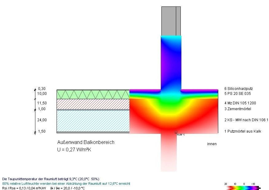 Die thermische Bauphysik